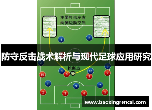 防守反击战术解析与现代足球应用研究